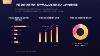 互联网数据中心 199it如何赋能用户驾驭数据洪流