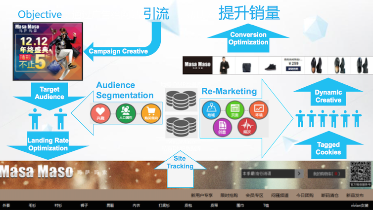 BES流量交易服务 引领互联网数据服务新篇章