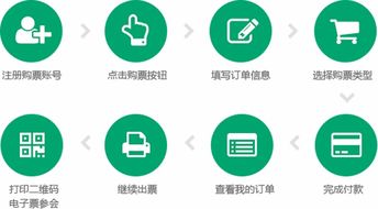 2015中国软件开发者大会 软件开发的新思维、新技术与新趋势